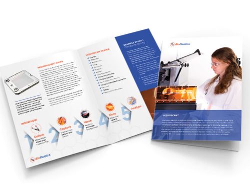 BioFluidica Marketing Materials